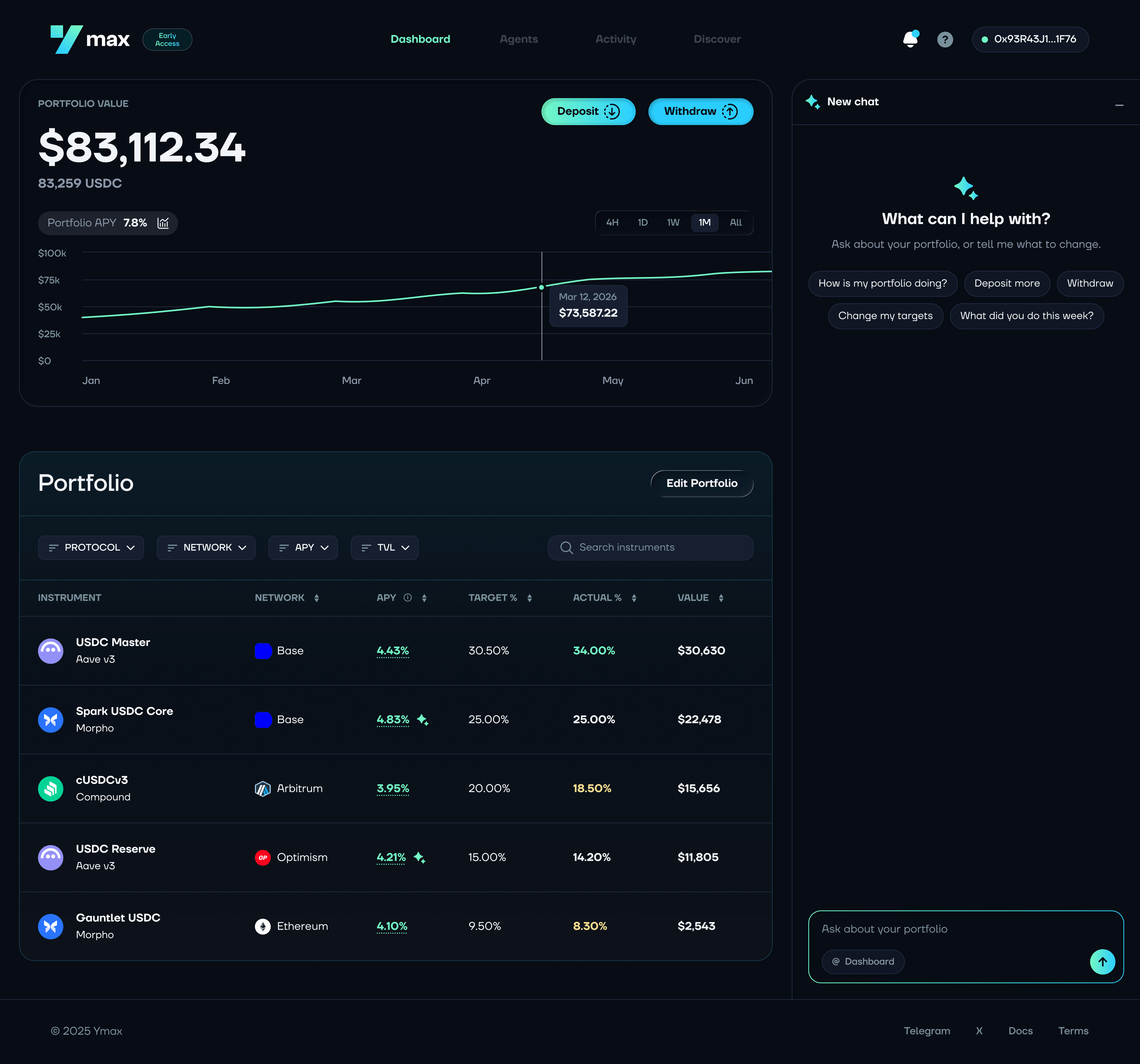 Portfolio dashboard with a new chat open