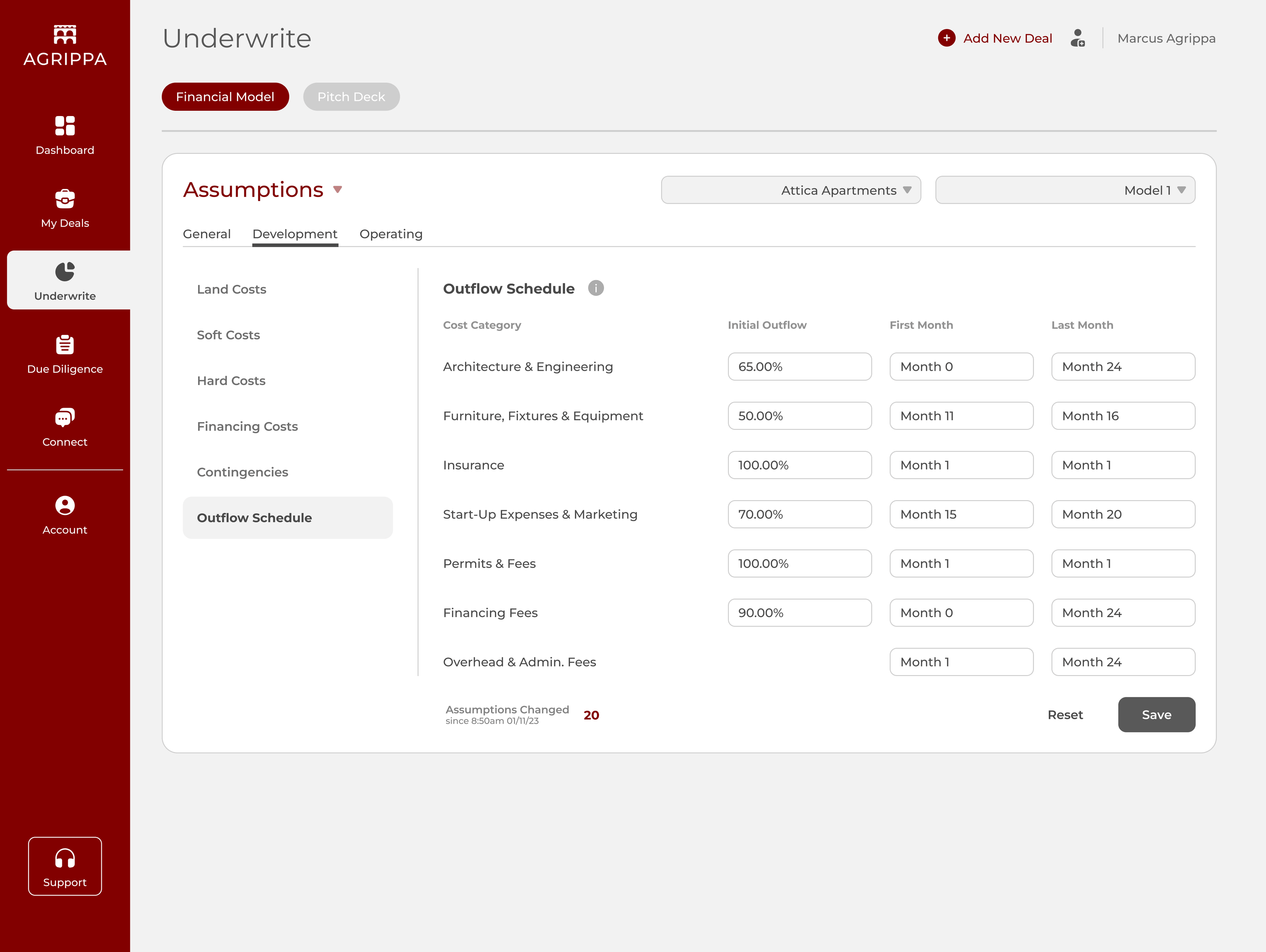 Underwrite — the development outflow schedule