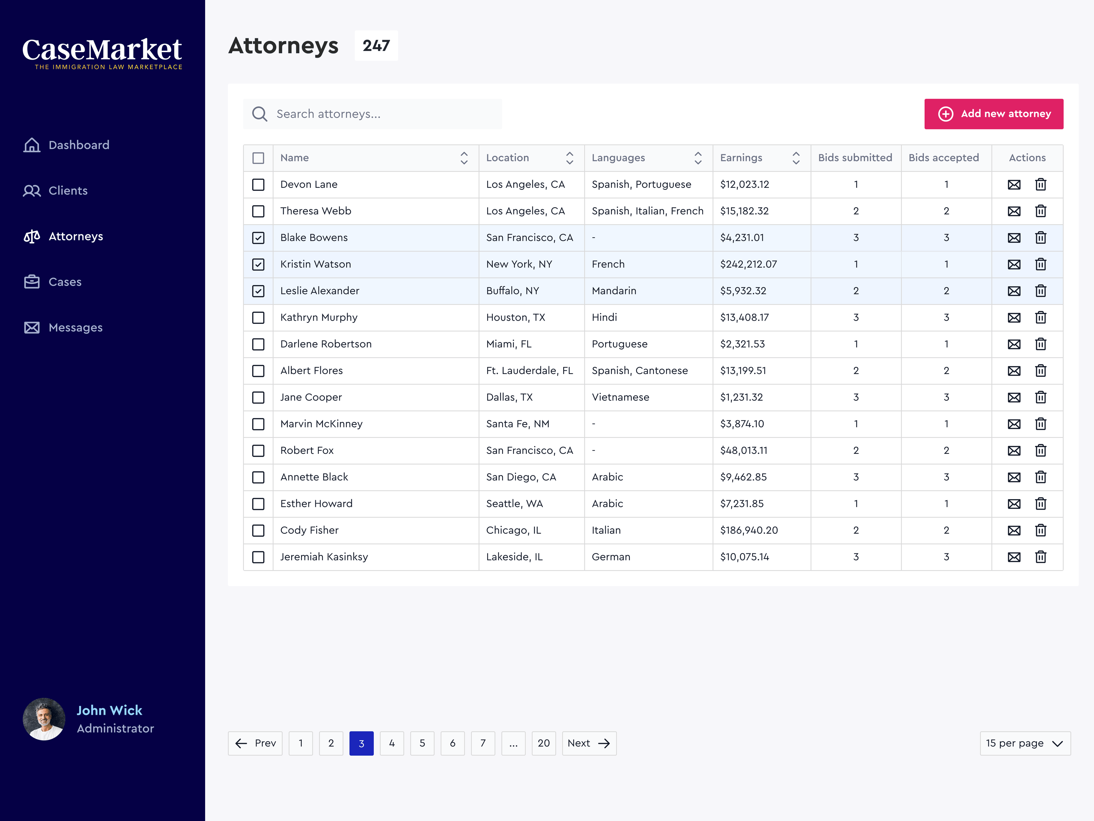 Admin — the attorney directory