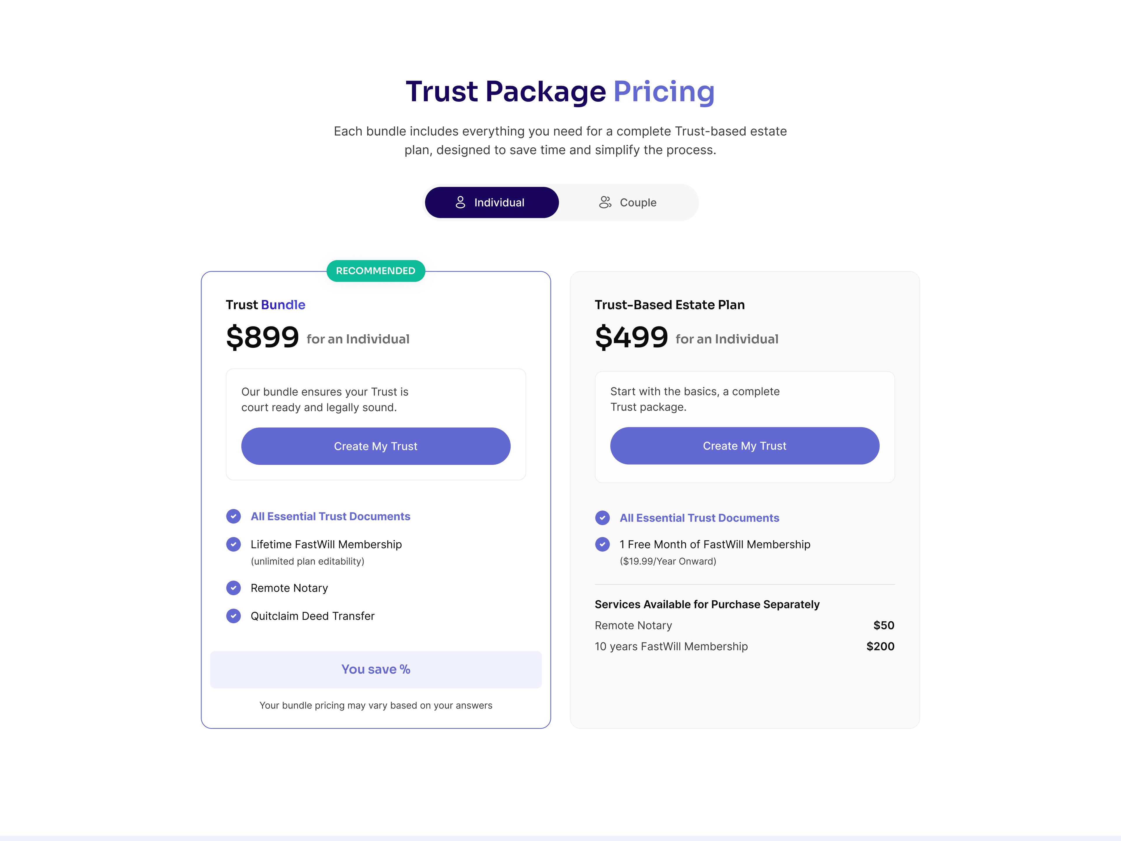 Trust package pricing for individuals and couples
