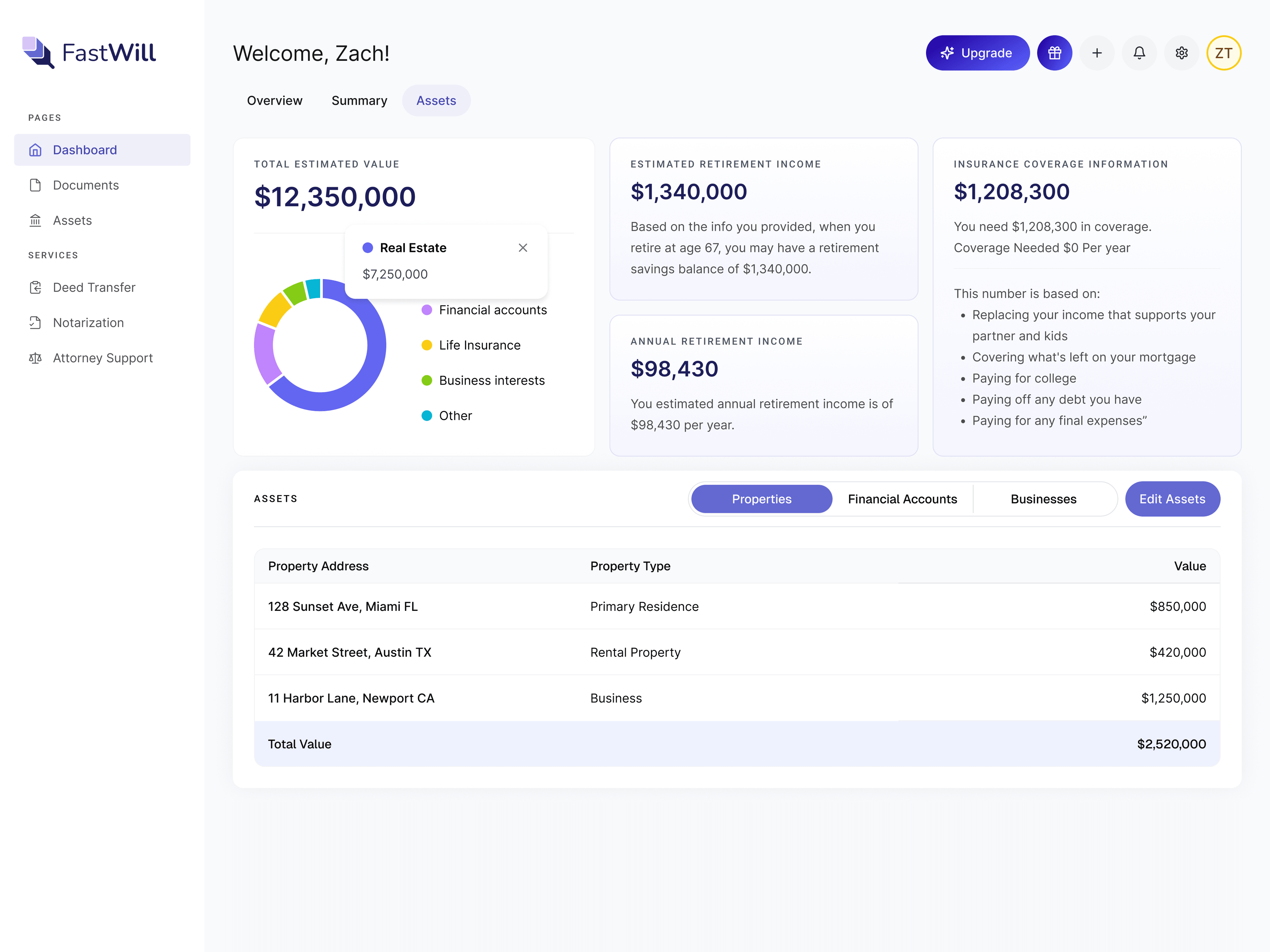 Dashboard — estimated value, retirement and insurance, and properties