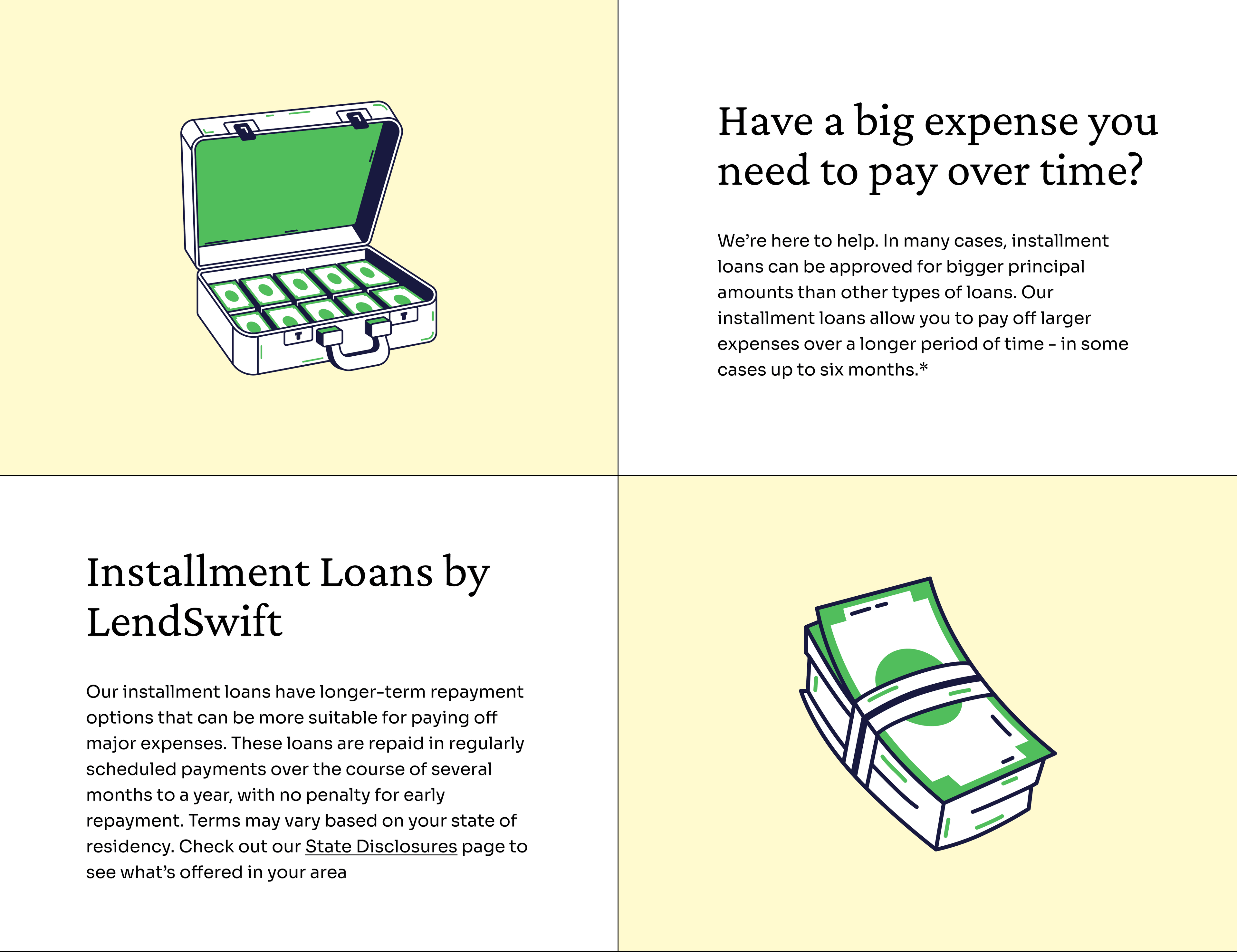 Installment loans — paying off bigger expenses over time
