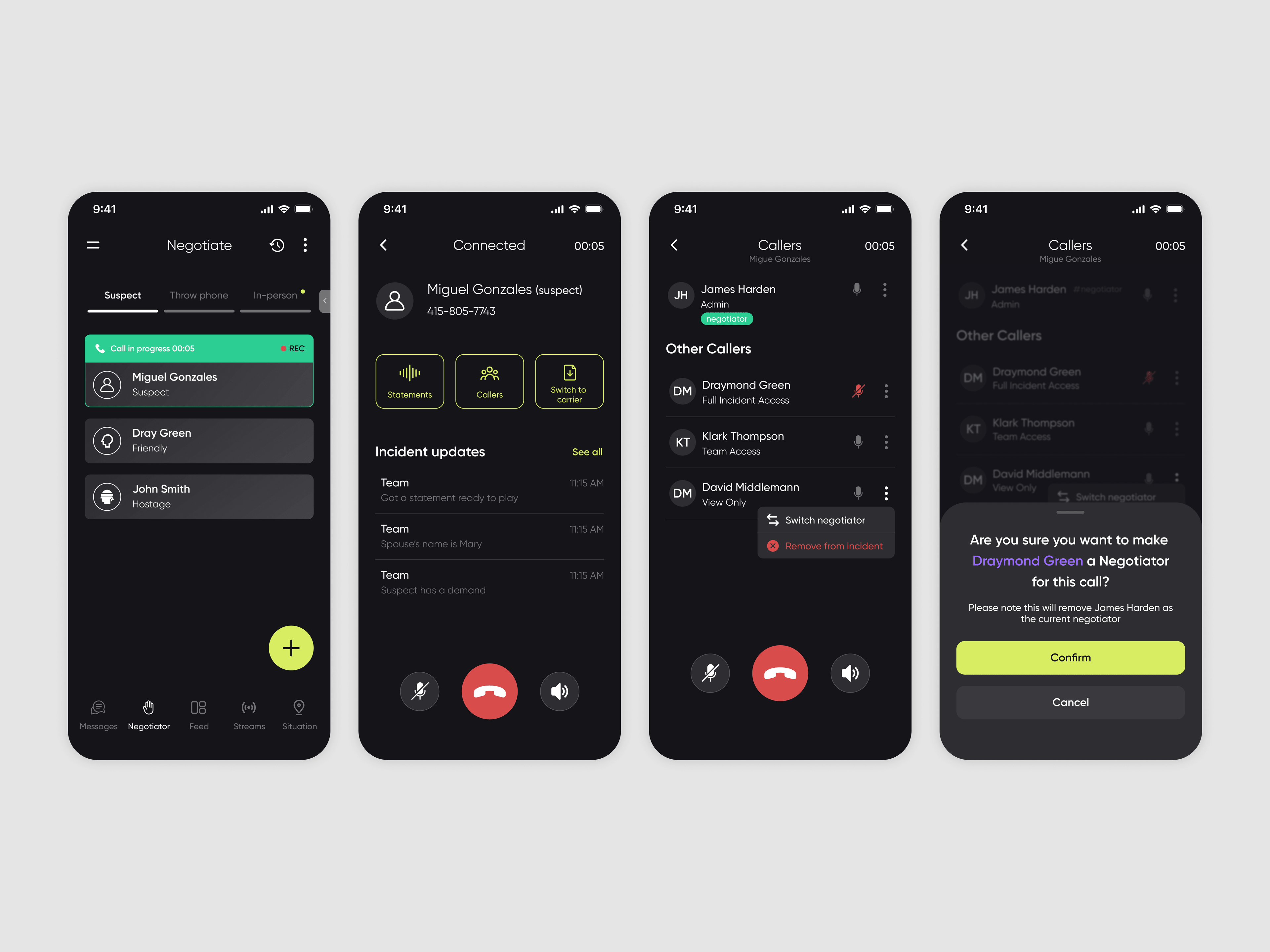 Negotiator call — contacts, a connected call, other callers and switching negotiators