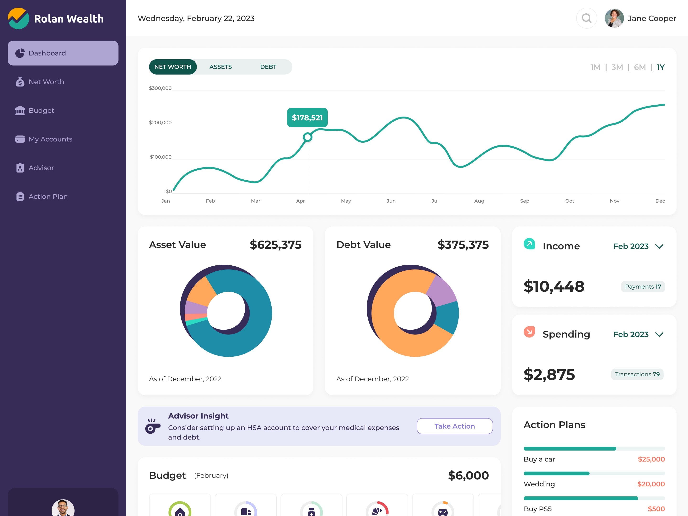 Rolan Wealth dashboard — net worth, assets, debt and spending