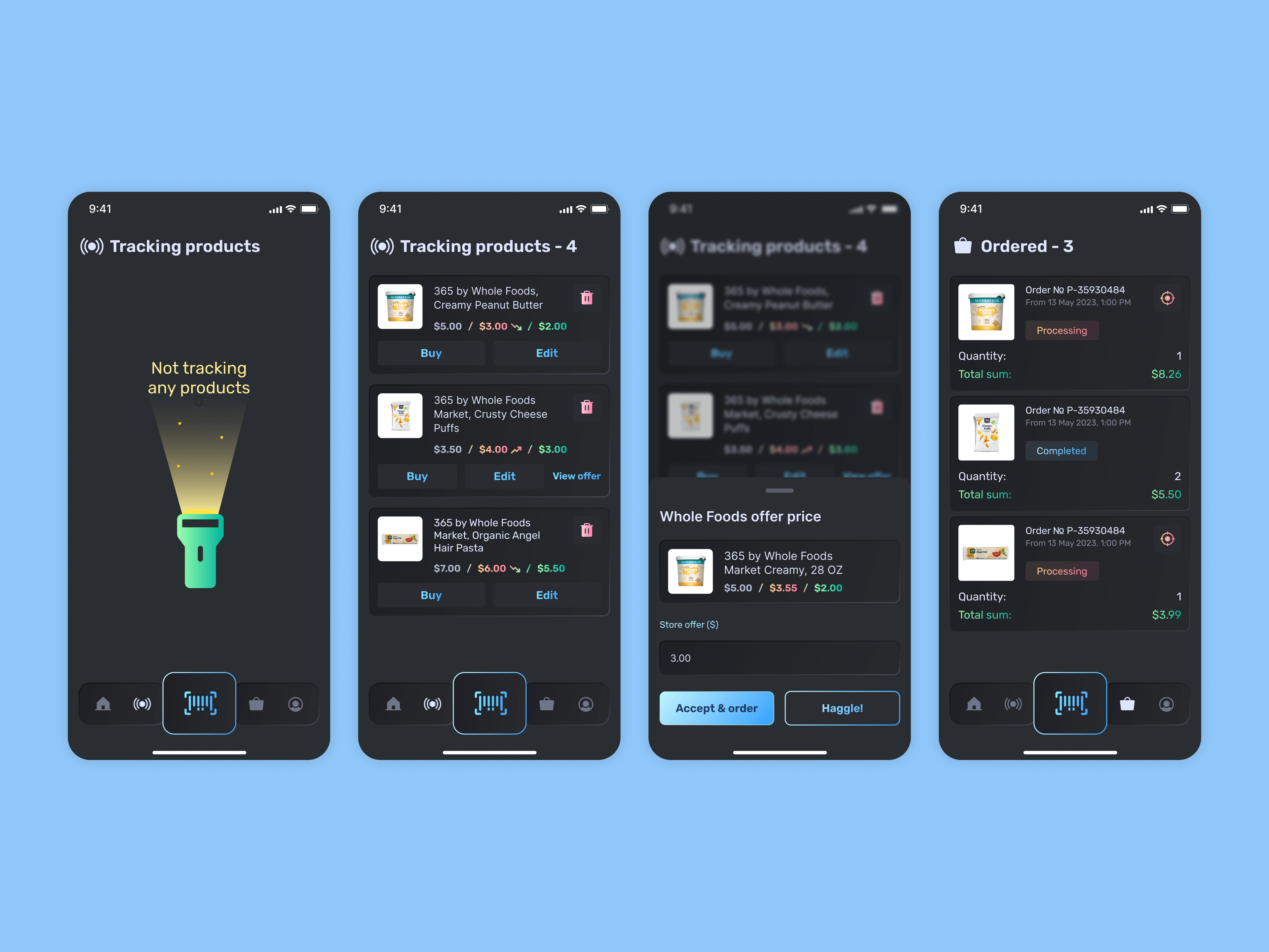 Tracking products, a store's counter-offer and orders